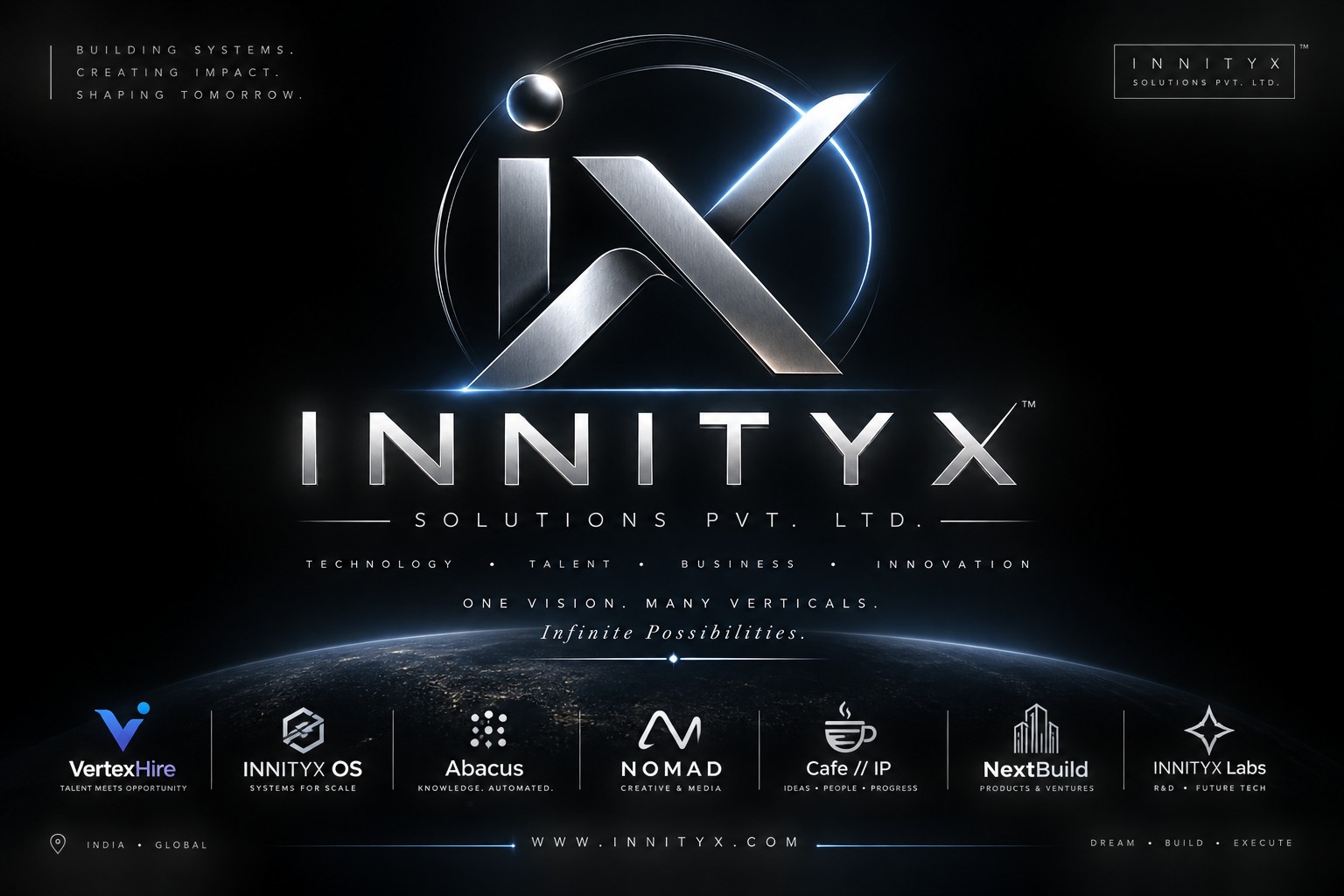 INNITYX Business Technology Ecosystem